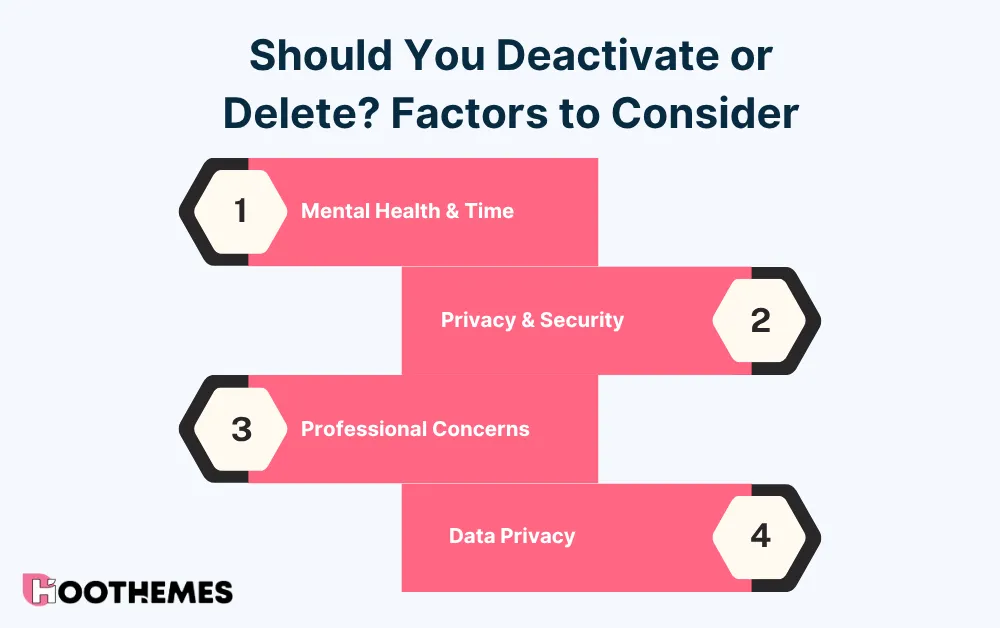 Top 4 reasons you should deactivate or delete your account