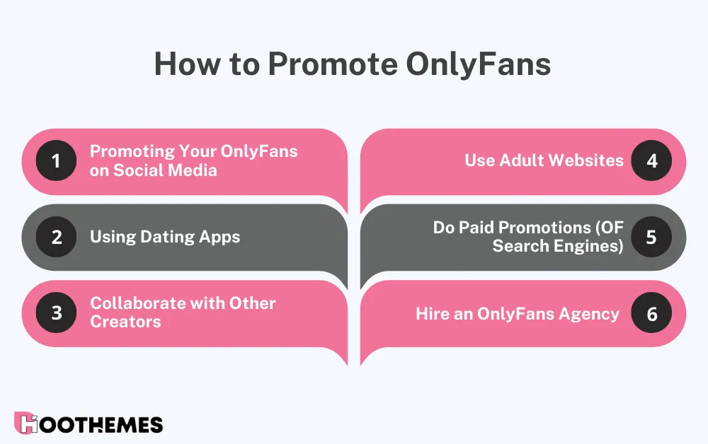 Top 6 Methods to Promote OnlyFans